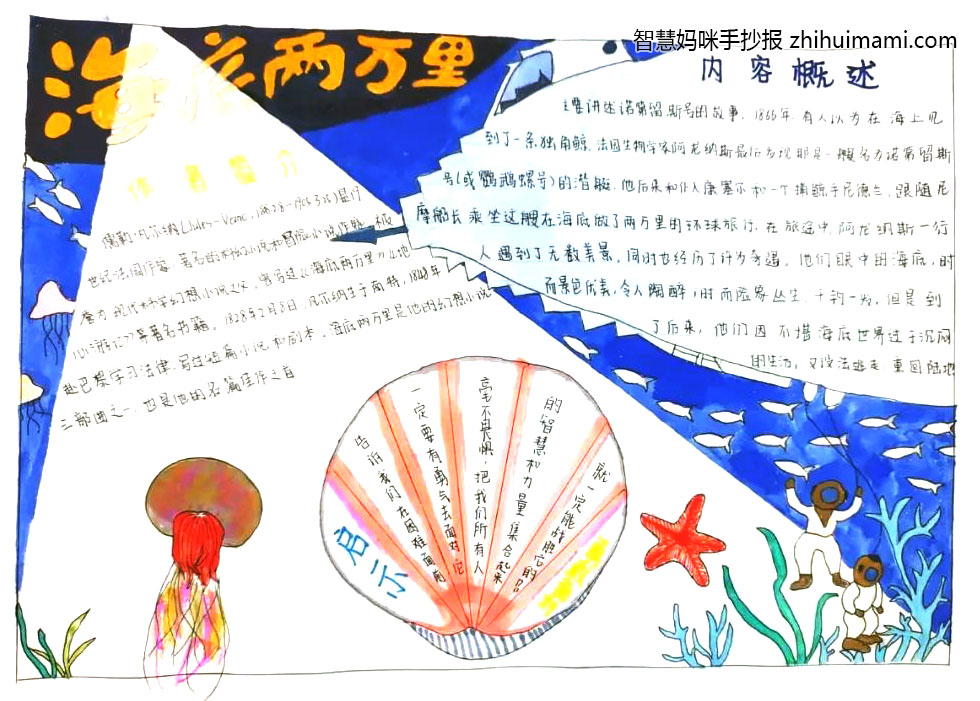 好书推荐手抄报-海底两万里-图2