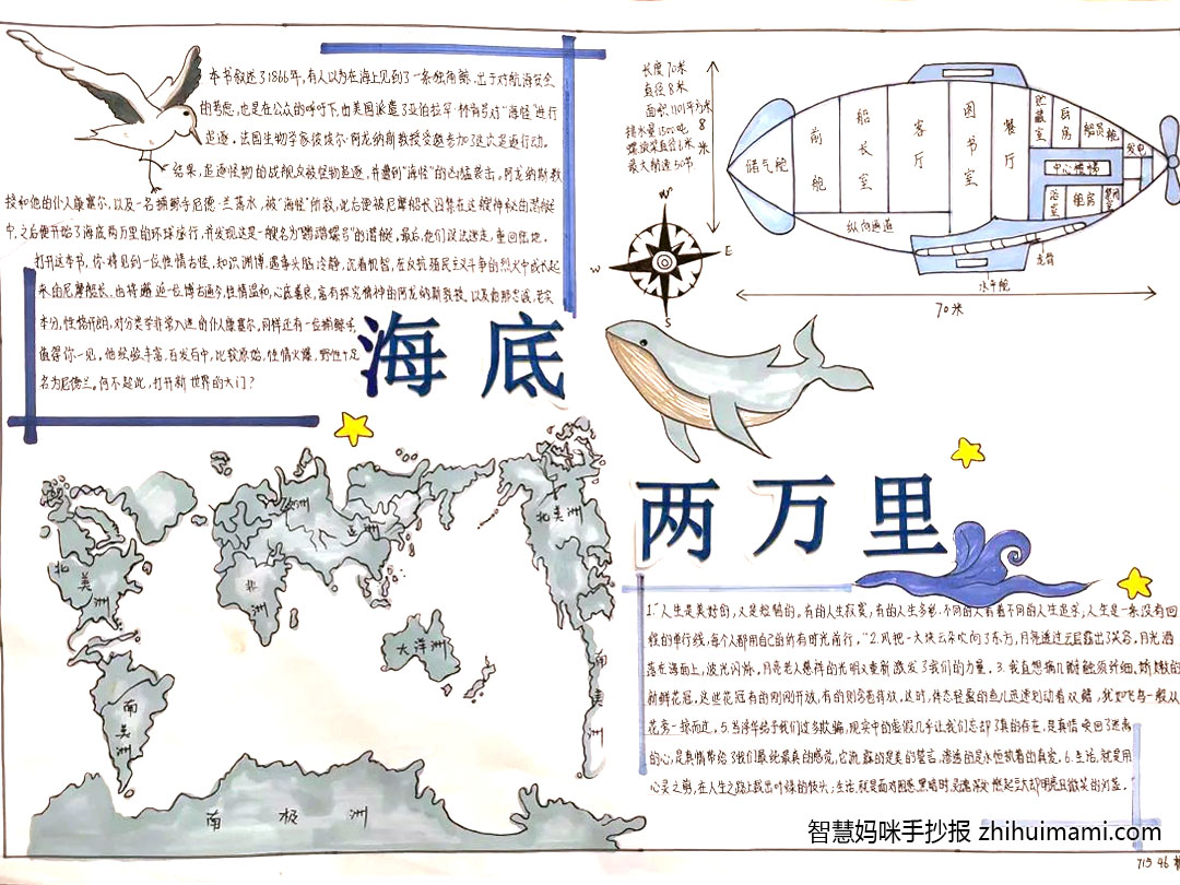 好书推荐手抄报-海底两万里-图4