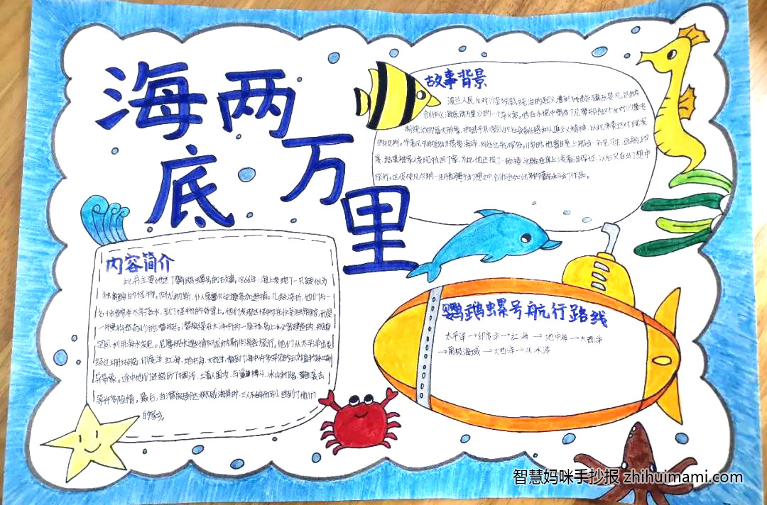 好书推荐手抄报-海底两万里-图7