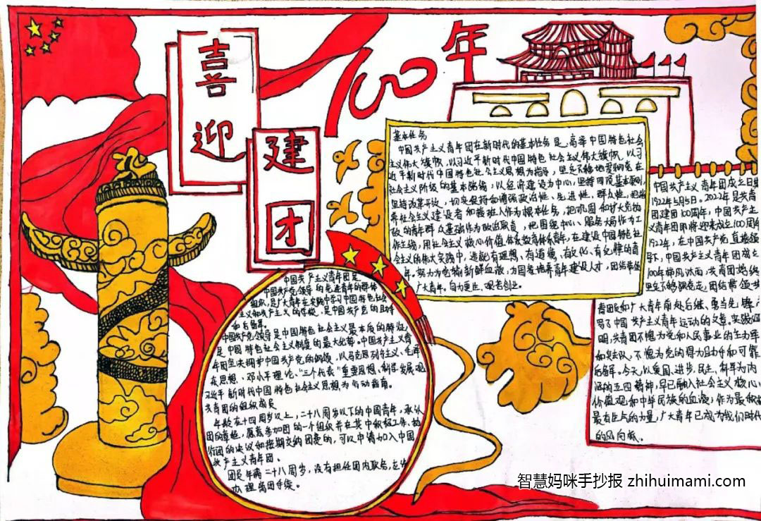 2022年庆祝建团百年手抄报一等奖（10张）-图5