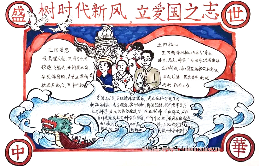 “建团百年 青出于蓝”庆祝建团一百周年手抄报-图2