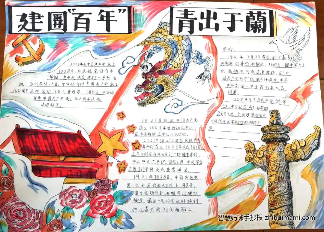 “建团百年 青出于蓝”庆祝建团一百周年手抄报-图1