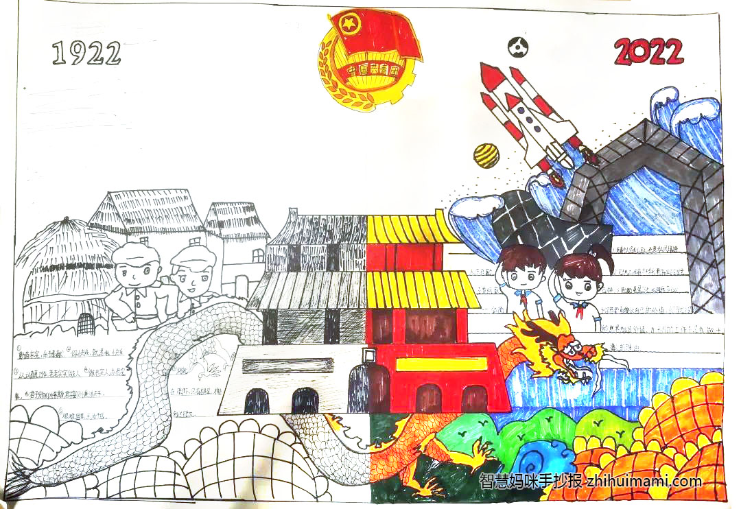 “建团百年 青出于蓝”庆祝建团一百周年手抄报-图8