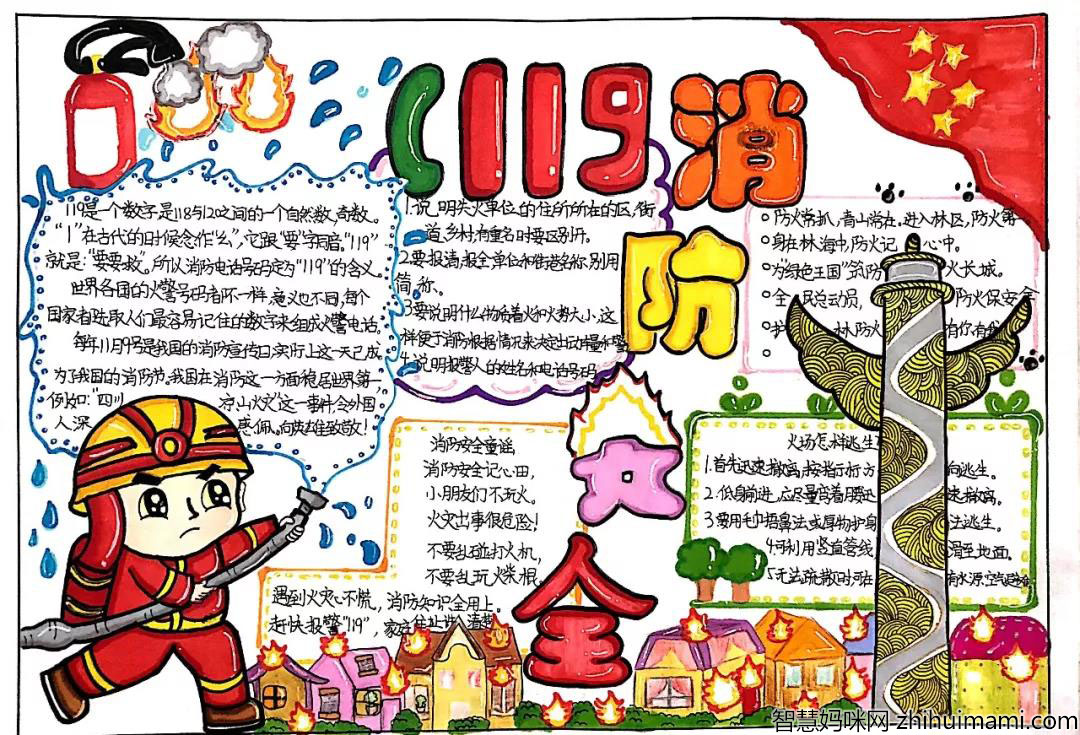 消防安全手抄报简单好画