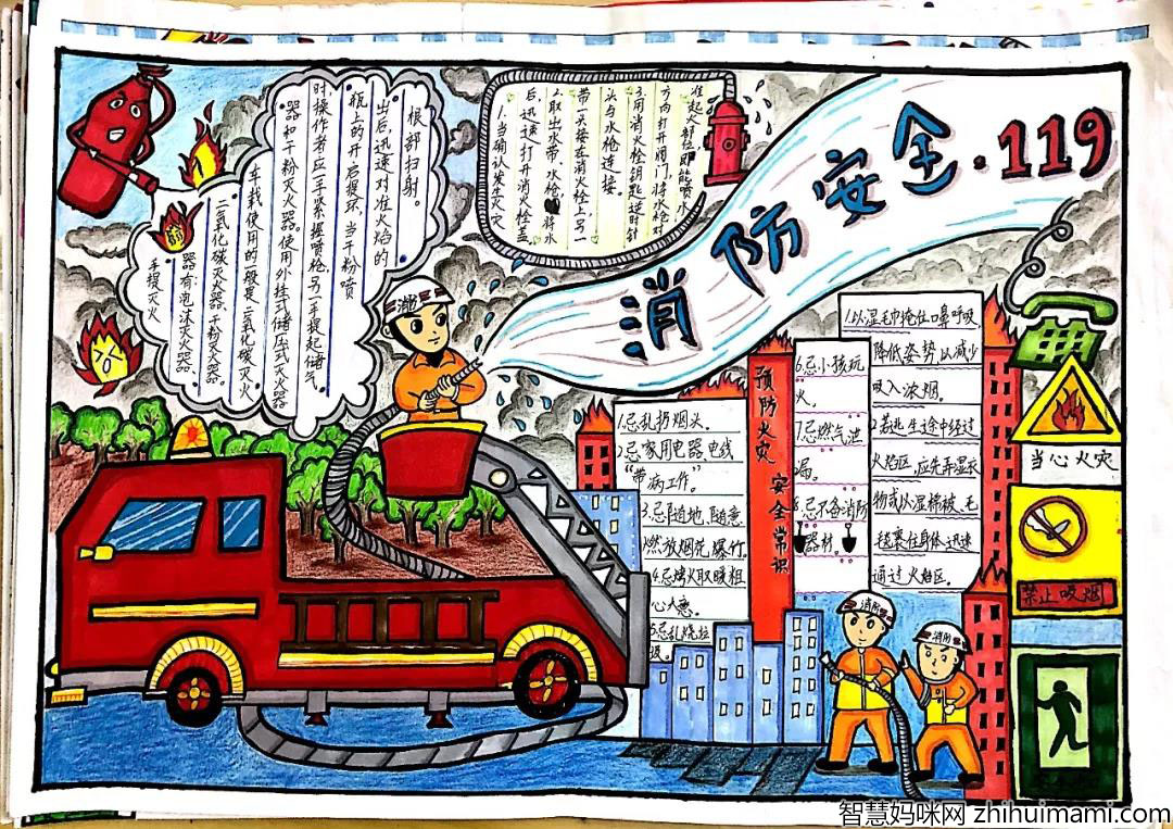 消防安全手抄报三年级获奖作品-图1