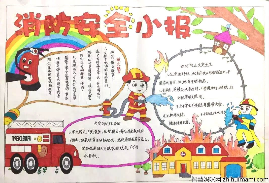 消防安全手抄报三年级获奖作品-图2