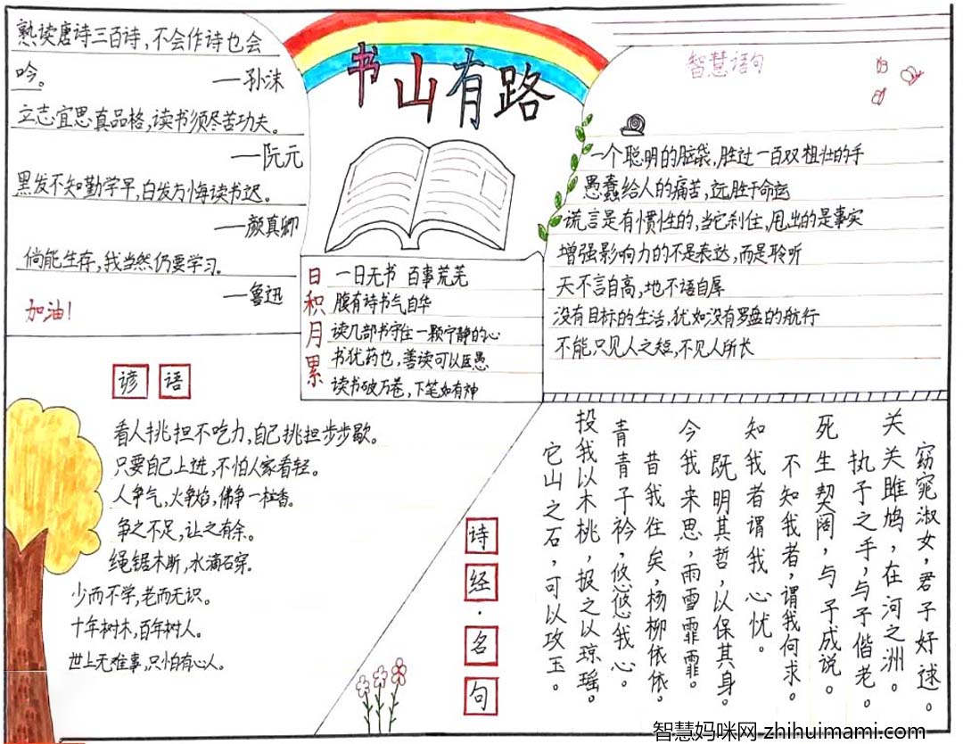 如何画关于读书的手抄报（5张）-图5