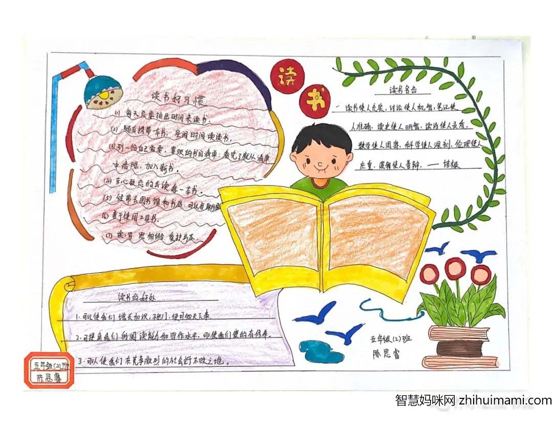 最最简单漂亮好画的世界读书日手抄报（11张）-图4