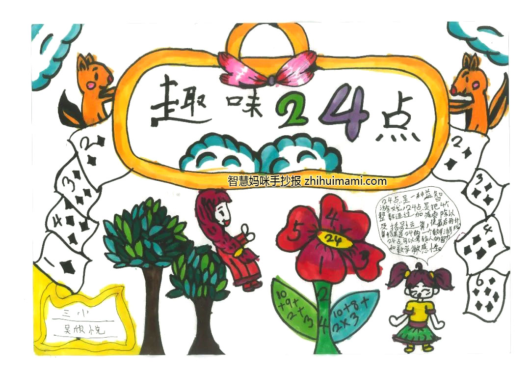 三年级趣味数学手抄报-巧算24点-图5