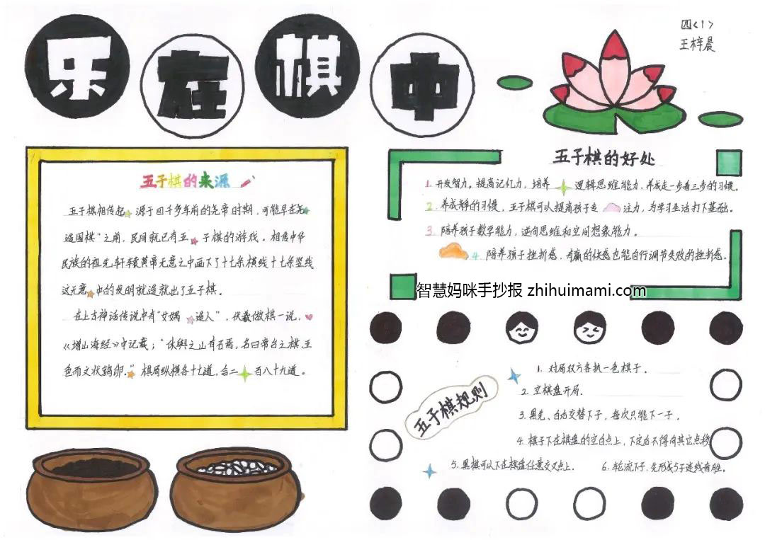 数学游戏五指棋手抄报一等奖（13张）-图1