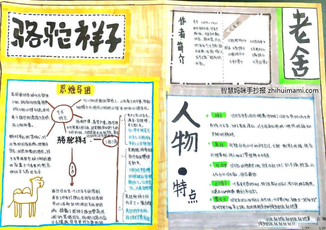 以骆驼祥子为主题的思维导图手抄报-图4