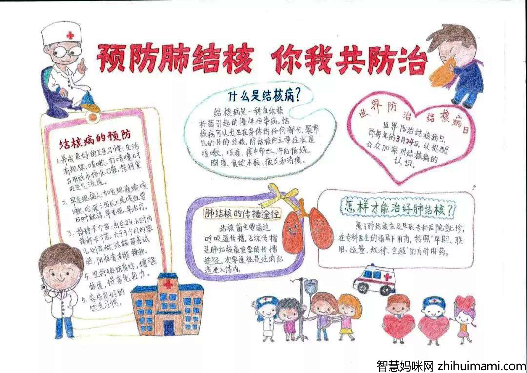 预防肺结核手抄报简单图片大全-图2