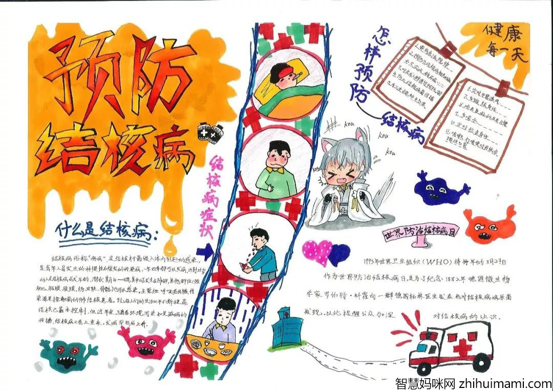 预防肺结核手抄报简单图片大全