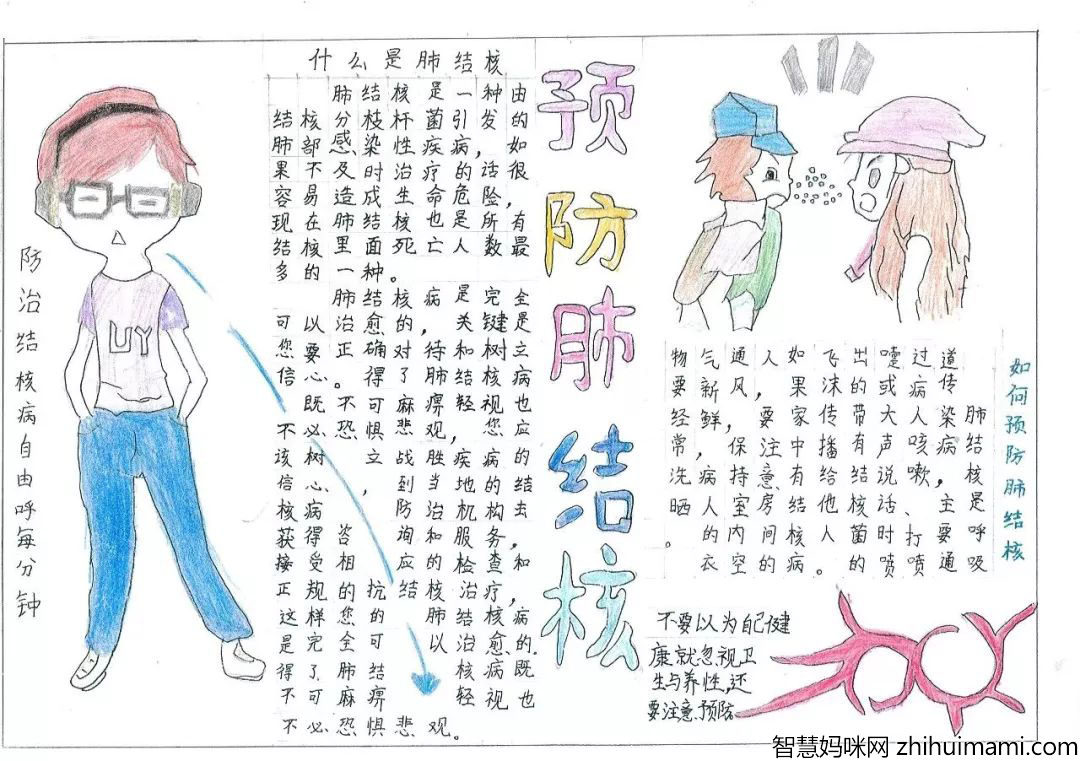 预防肺结核手抄报优秀作品-图1