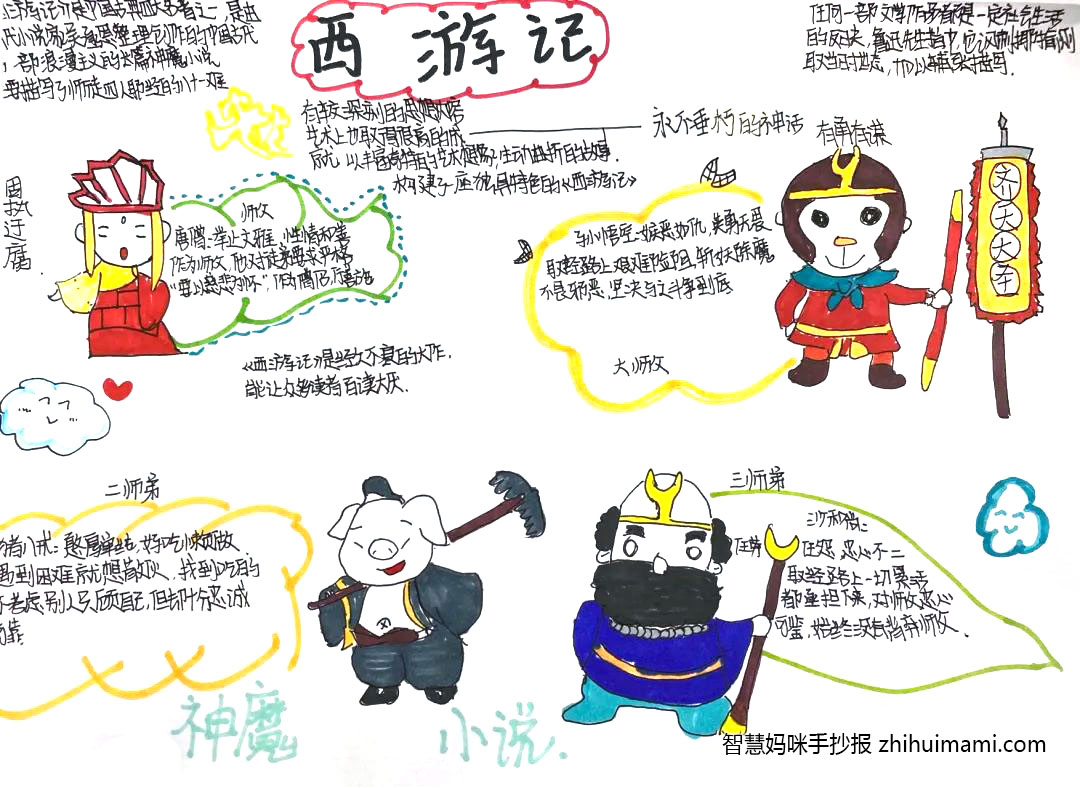 6张简单漂亮的西游记思维导图手抄报-图6