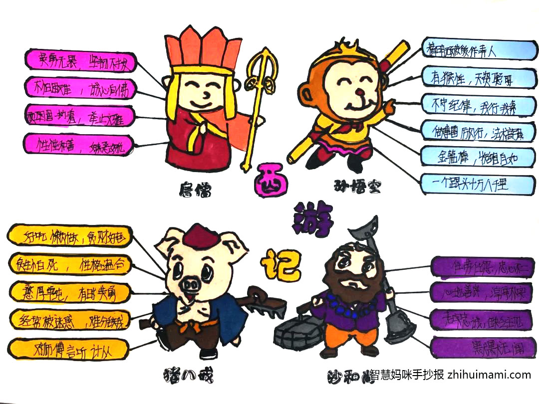 小学五年级西游记手抄报-图4