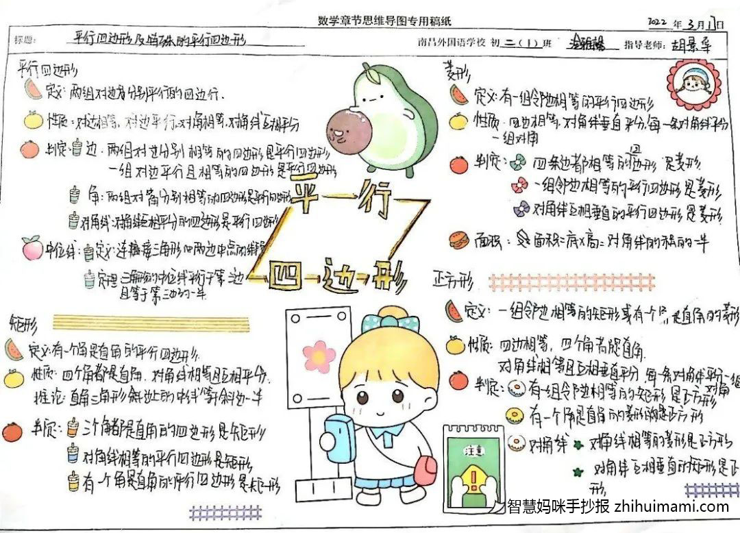 八年级数学思维导图手抄报绘画-图4