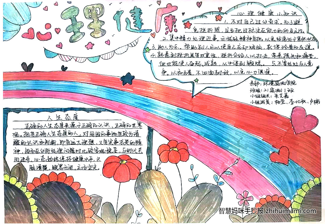简单的心理健康手抄报画法-图1