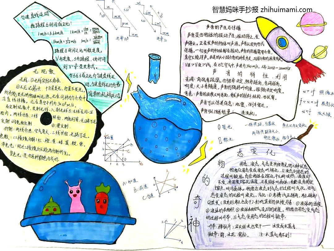 八年级物理手抄报简单又漂亮（9张）-图7