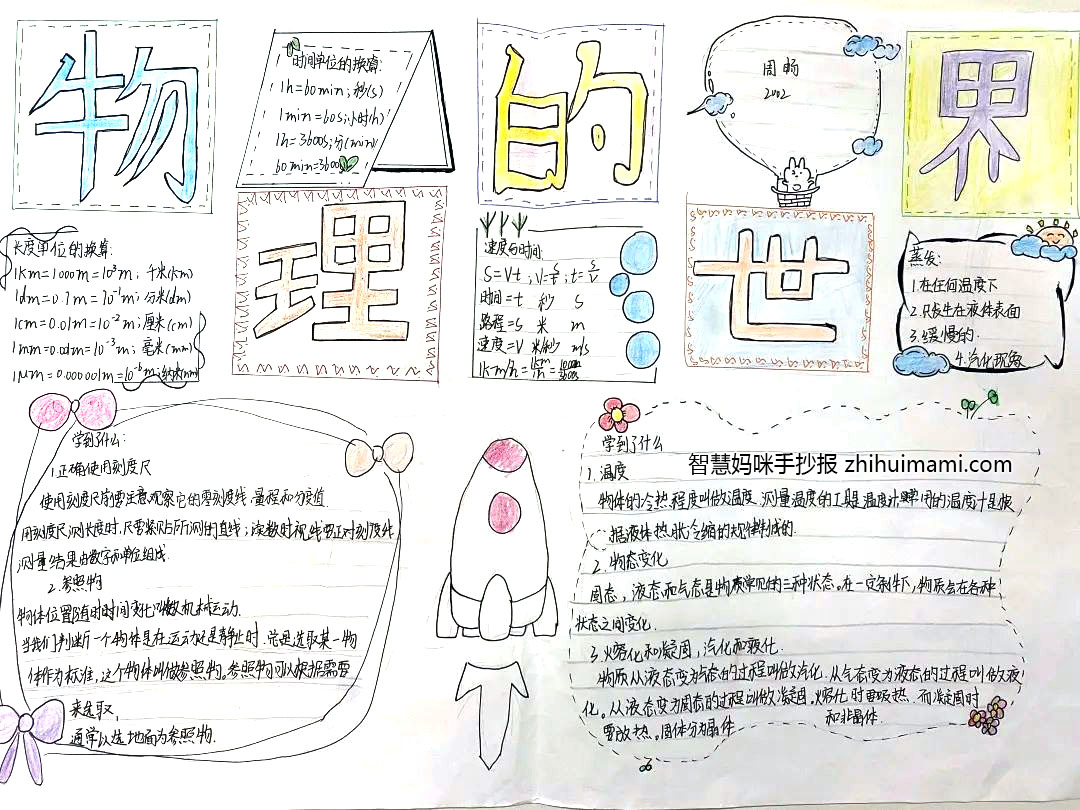 初二年级物理单元知识手抄报绘画（9张）-图6