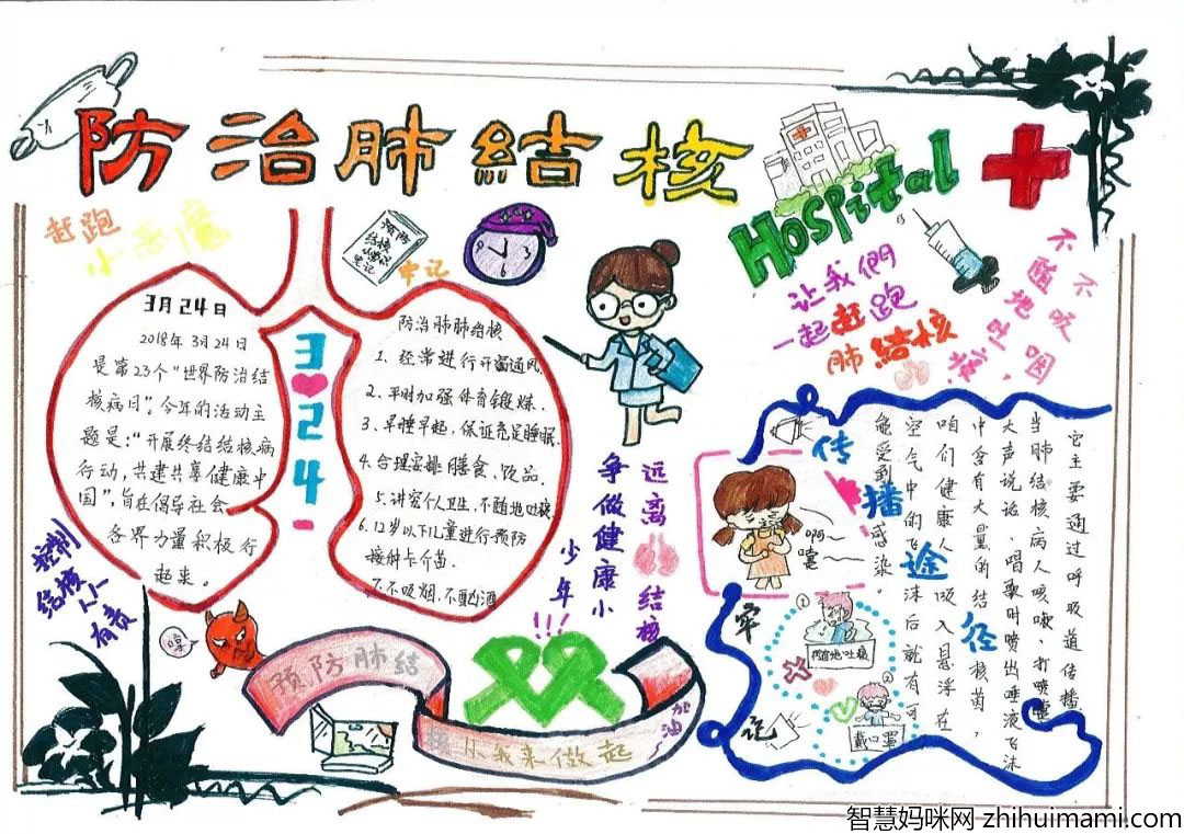 预防肺结核手抄报模板-图2