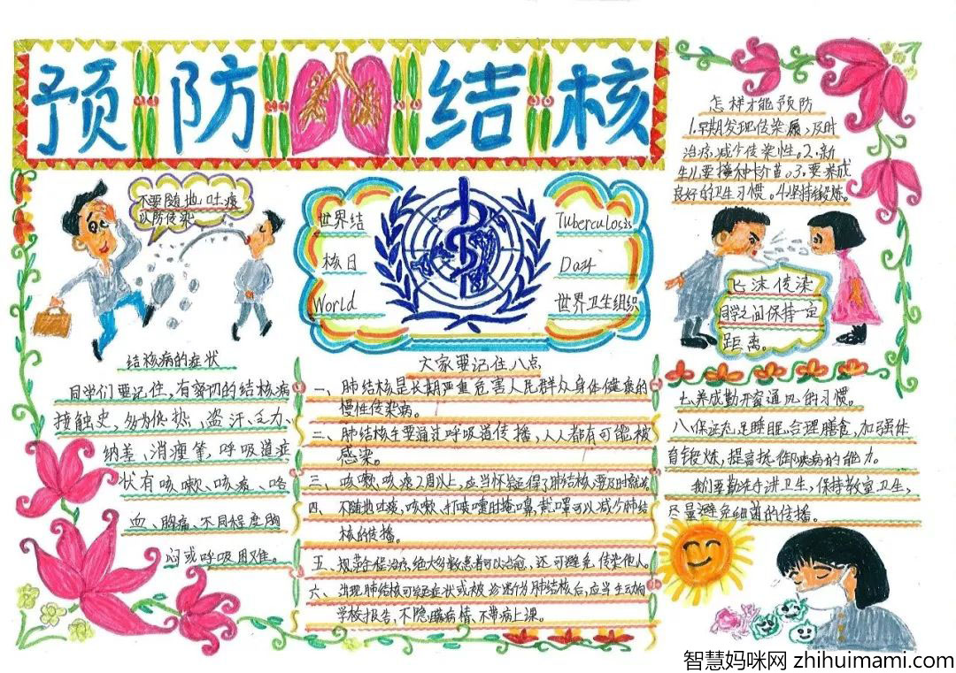 预防肺结核手抄报模板