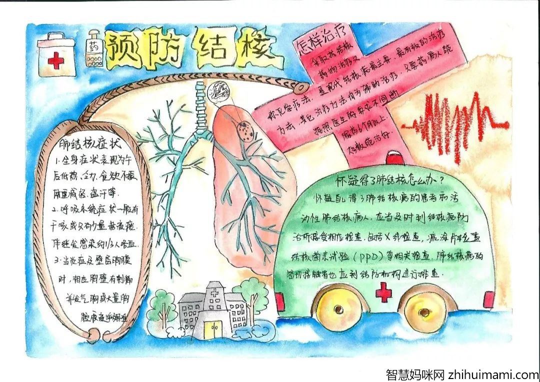 预防肺结核手抄报模板-图5