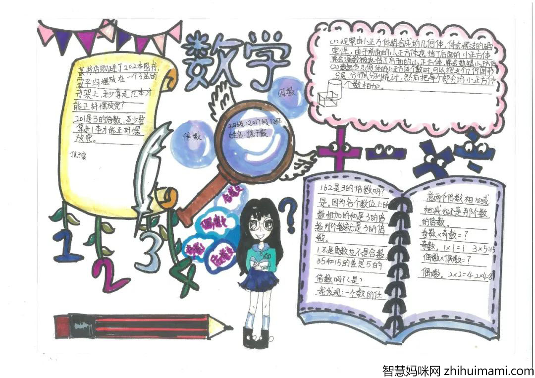 数学手抄报一等奖-图2