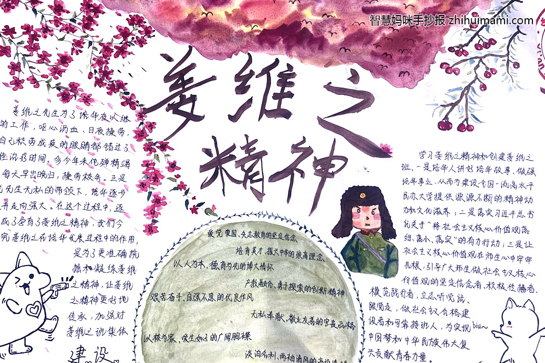 弘扬姜维之精神手抄报绘画（11张）-图11