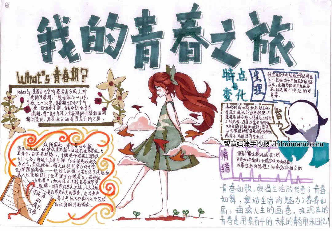 11张关于青春期的手抄报简单又漂亮-图3