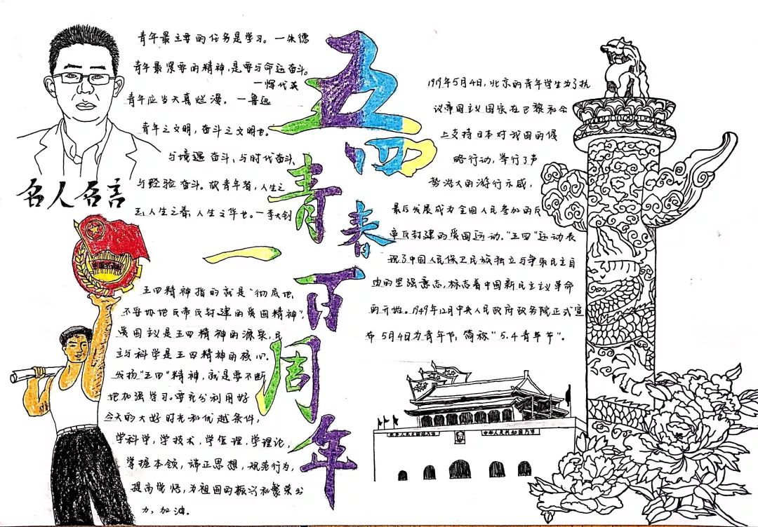 纪念五四运动103周年手抄报绘画（12张）-图2