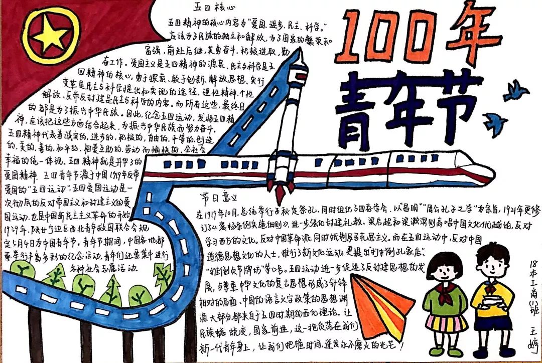 纪念五四运动103周年手抄报绘画（12张）-图7