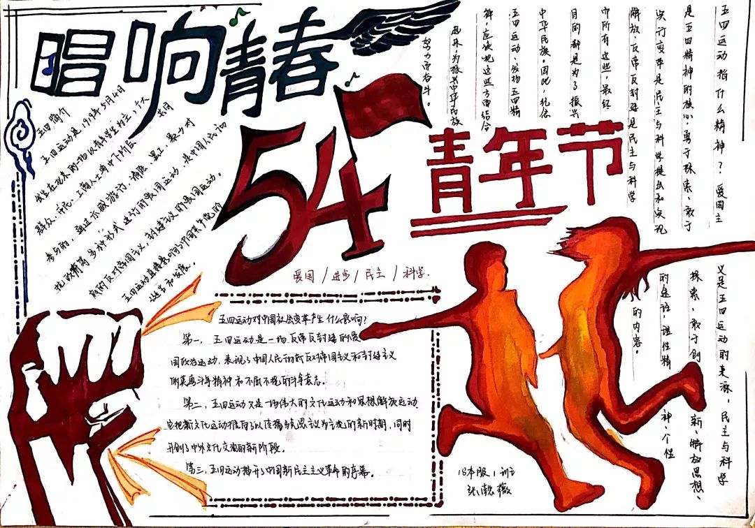 纪念五四运动103周年手抄报绘画（12张）-图8