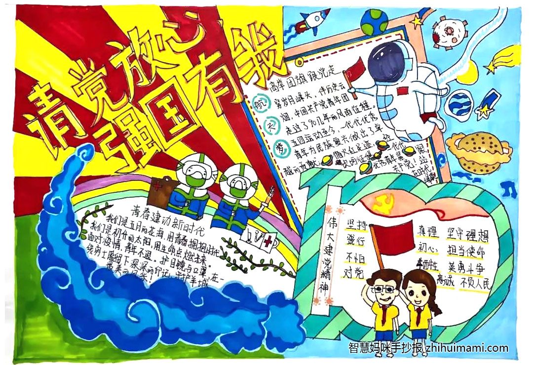 “建团百年 请党放心强国有我”主题手抄报（9张）-图1