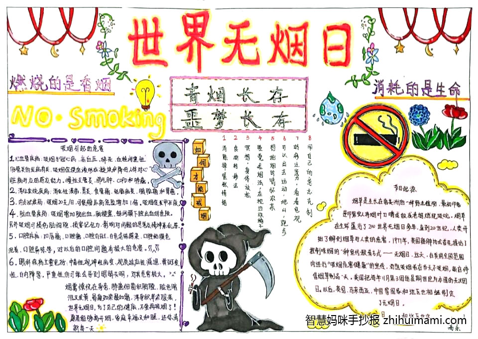 远离电子烟手抄报简单又漂亮（9张）-图1