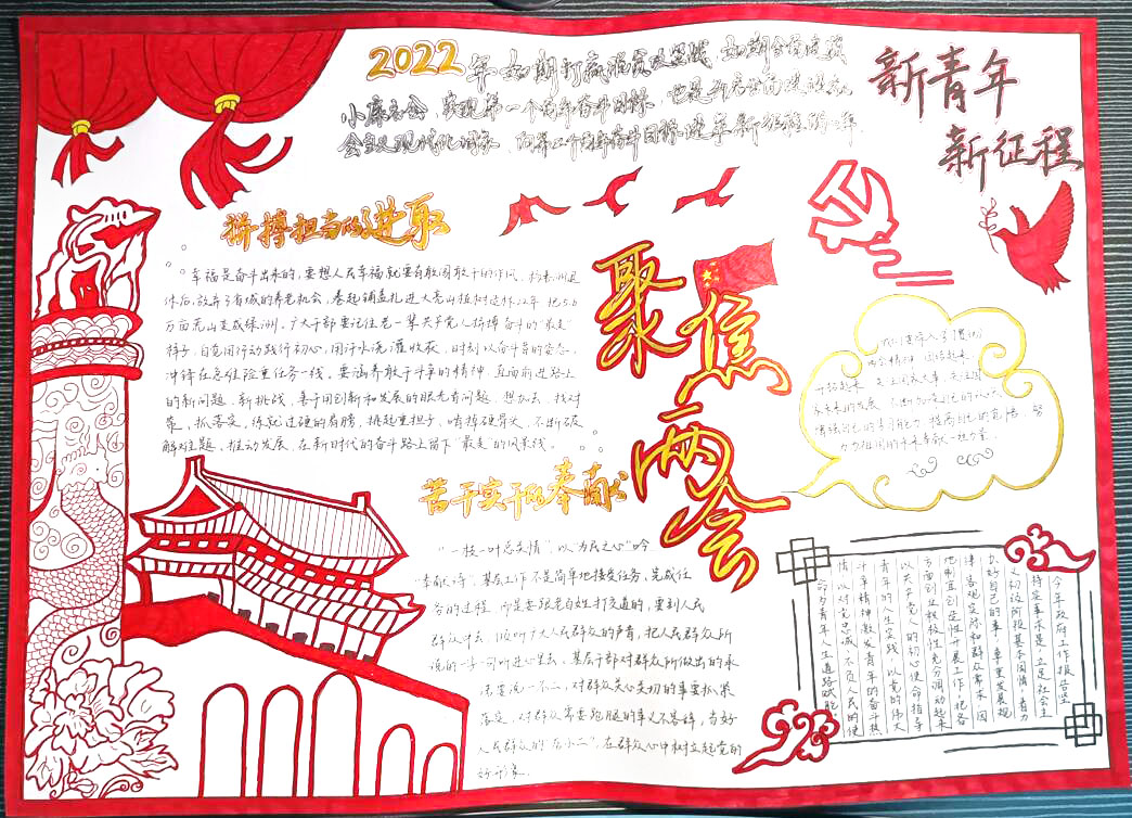 学两会共奋进谱新篇手抄报图片（7张）-图4