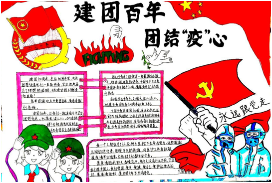 喜迎二十大暨建团百年主题手抄报图片-图2