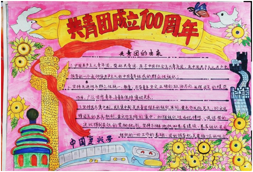 喜迎二十大暨建团百年主题手抄报图片