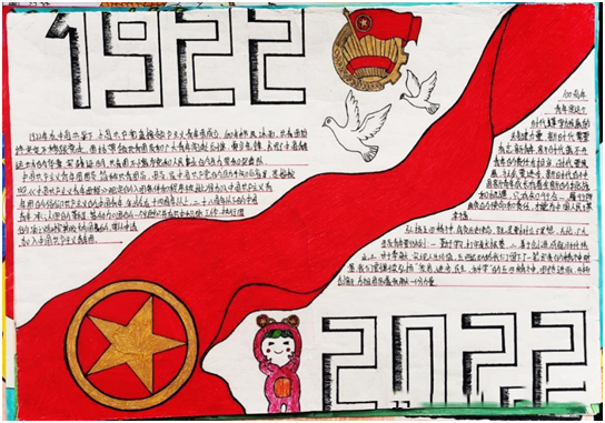 喜迎二十大暨建团百年主题手抄报图片-图6