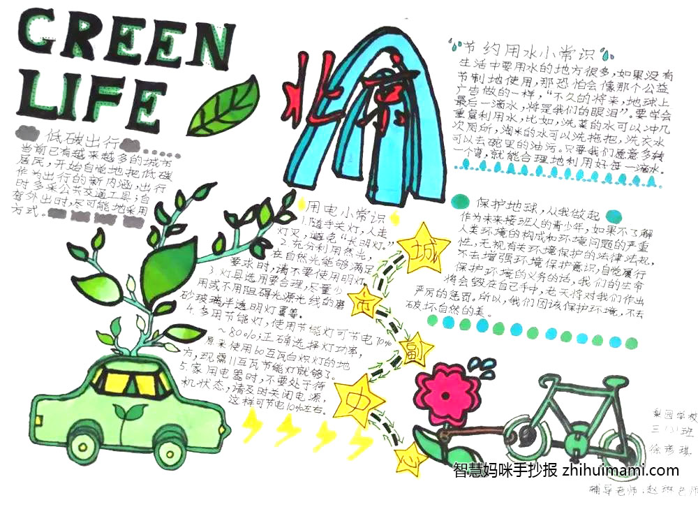 地球一小时手抄报简单又漂亮（6张）-图1