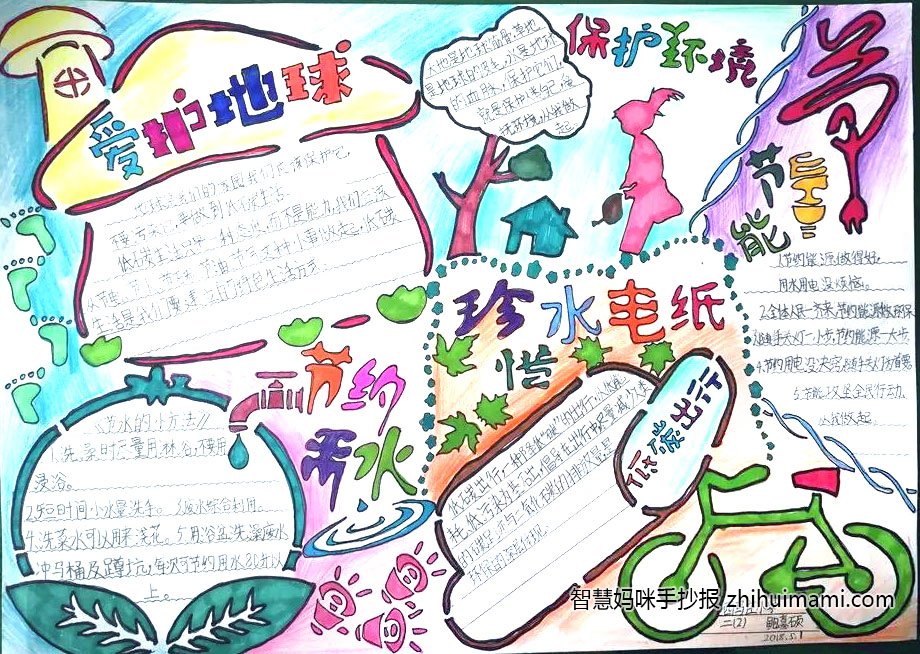 怎样画爱护地球保护环境手抄报-图3