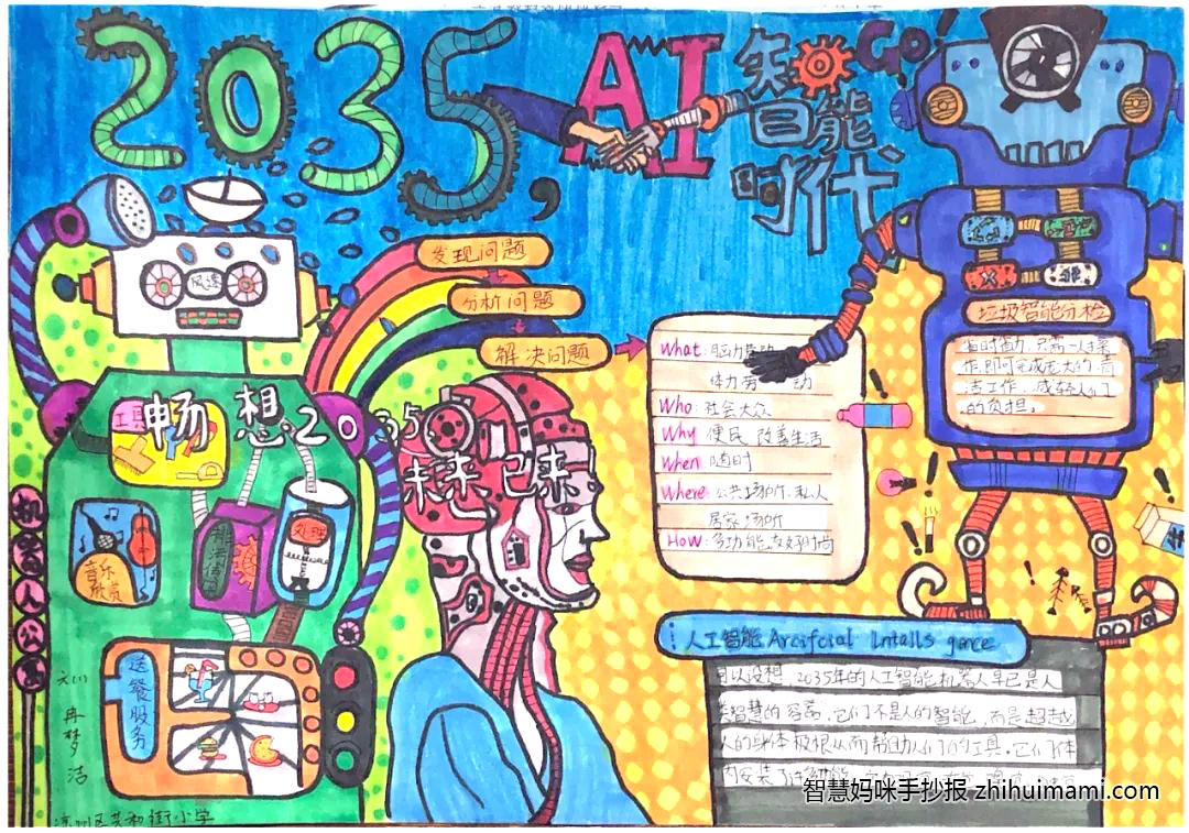 2035年的祖国手抄报简单又漂亮（8张）-图1