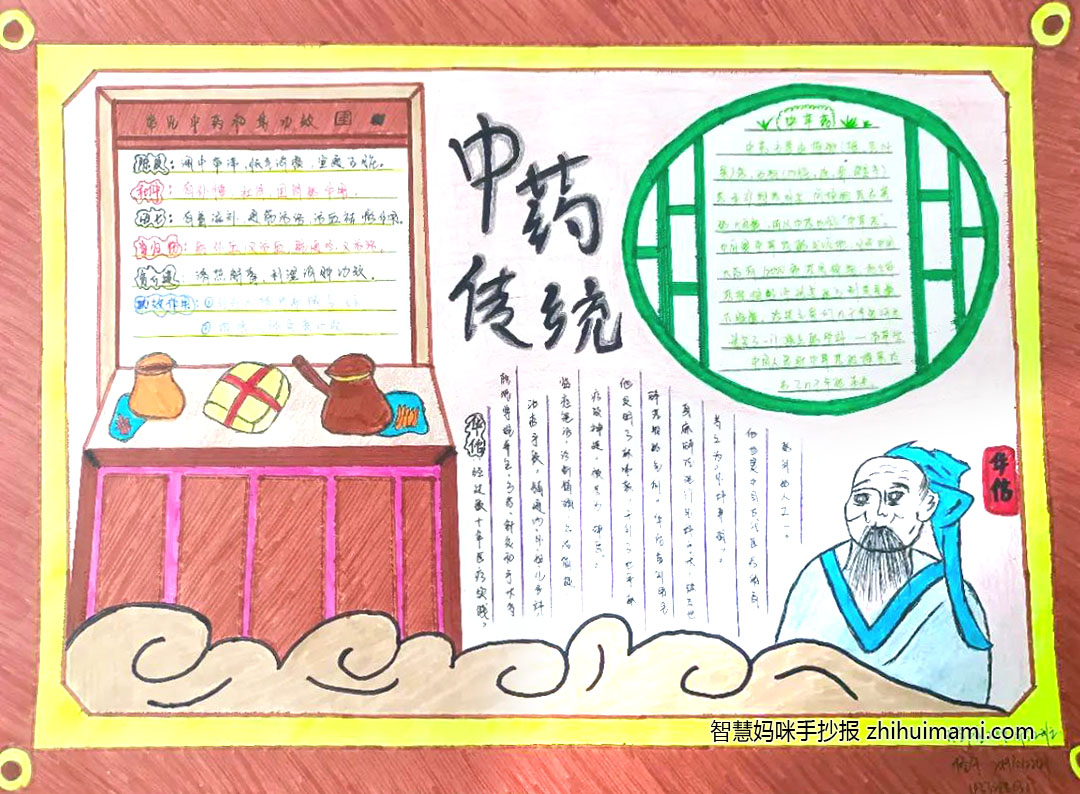 10张关于中药文化的手抄报图片-图2