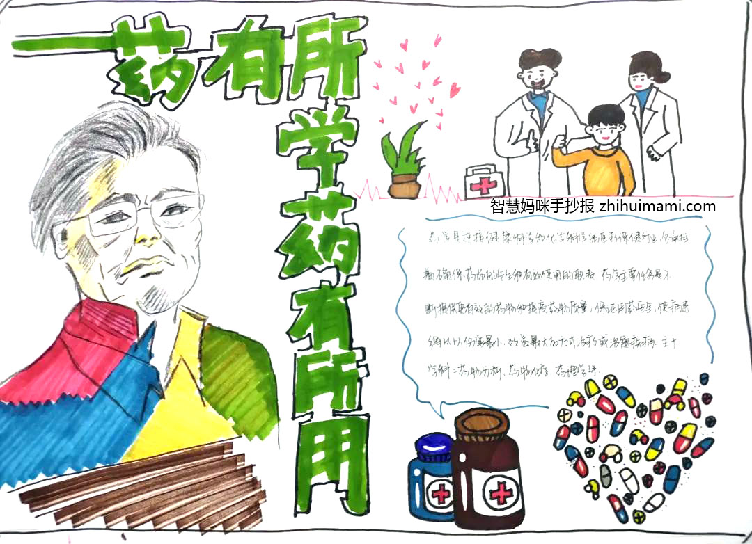 10张关于中药文化的手抄报图片-图4