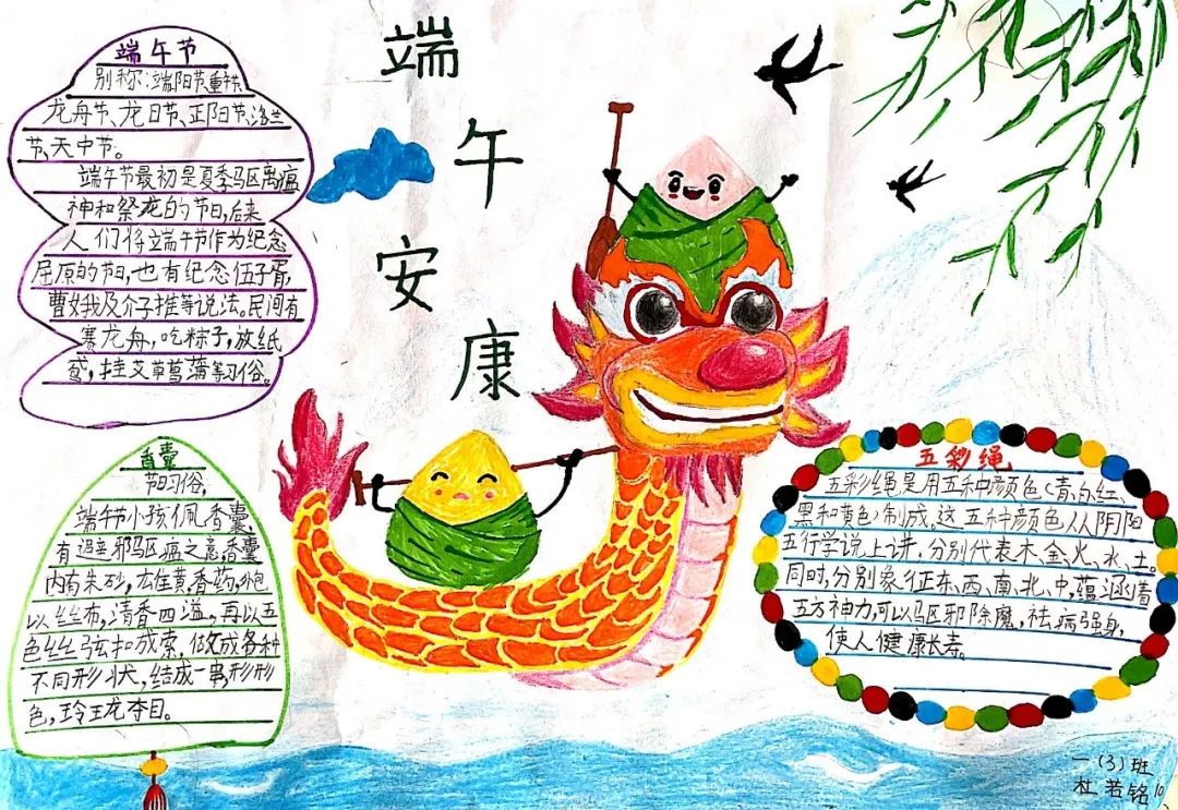 端午节手抄报怎么画简单又漂亮-图2
