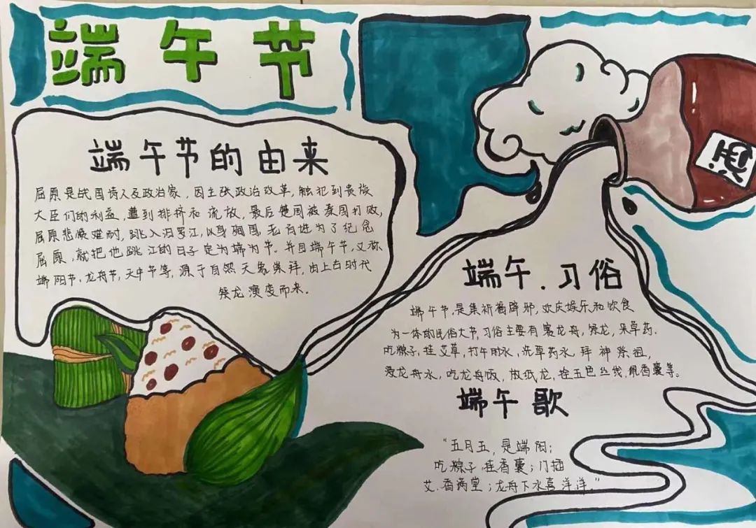 端午节手抄报简单漂亮-图2
