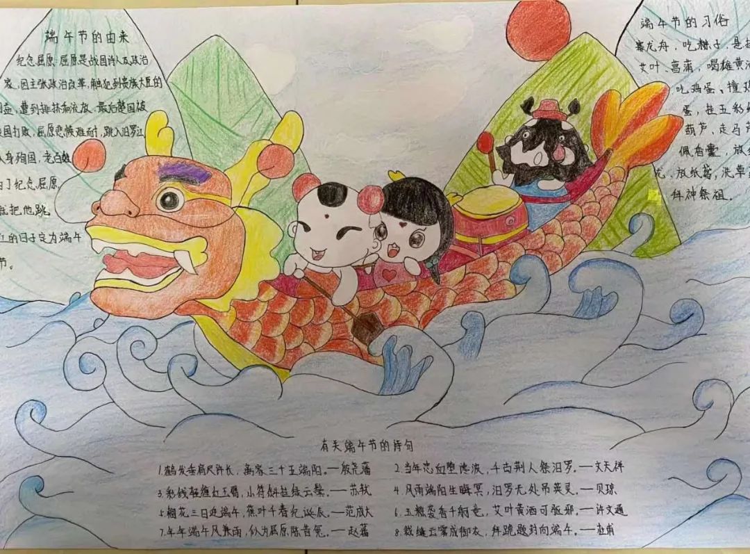 关于传统佳节端午节的手抄报-图2