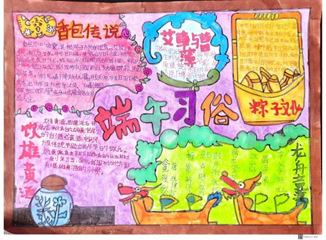 粽子边框端午节手抄报怎么画-图2