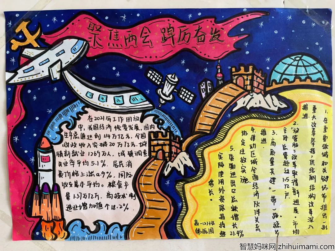 关注全国两会手抄报一等奖-图3