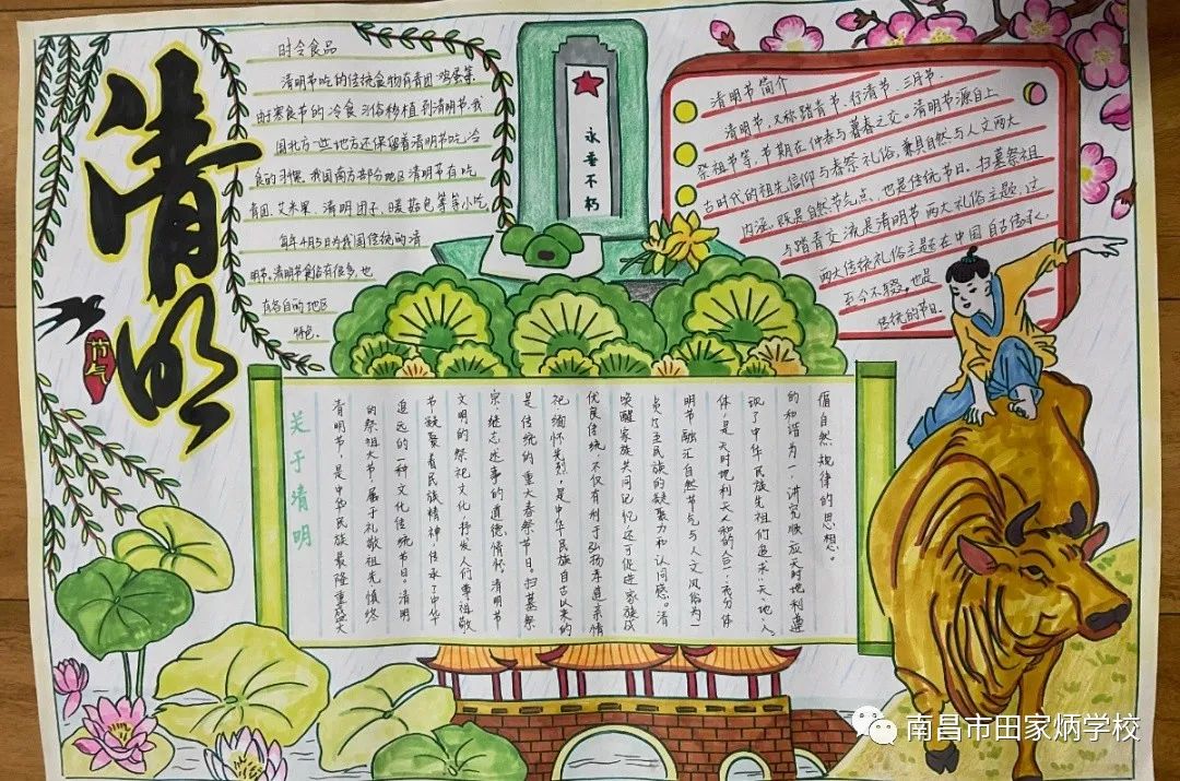 最新的2021年清明节手抄报-图3